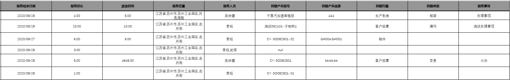 image-20200901150124292